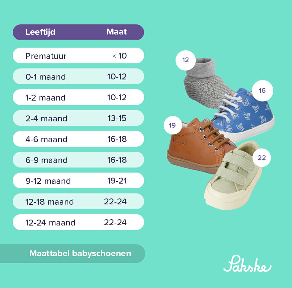 Babymaten: welke maat welke leeftijd? | Pakske